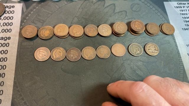 I Bought a Bag of Old Coins - Indian Pennies, Buffalo Nickels + MORE смотреть онлайн