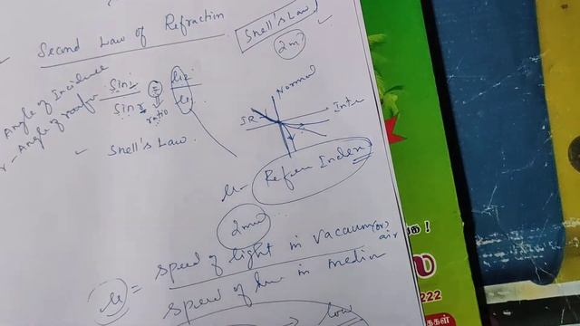 tn 10th physics, optics,laws of refraction смотреть онлайн