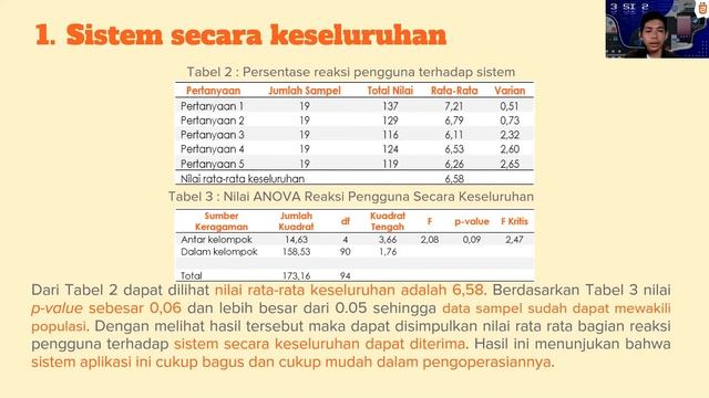 [3SI2] Kelompok 3 - Evaluasi IMK pada Web Forum PKL Angkatan 60 Menggunakan Metode QUIS 7.0 смотреть онлайн