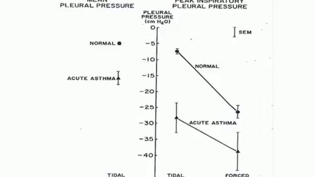 CARDIOVASCULAR CAUSES OF HYPOXEMIA Antonio Pesenti 2015
