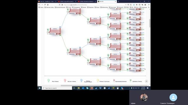 GIG-Capital LTD, совместная работа с Ефим Теплицкий по расстановке токенов, 09.04.2020 смотреть онлайн
