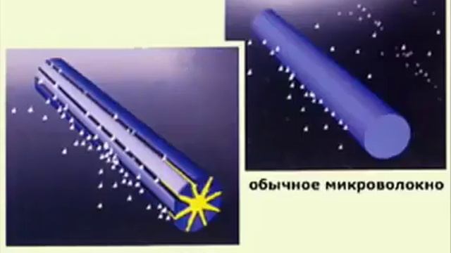 ИЗ ЧЕГО СДЕЛАНЫ САЛФЕТКИ #ГРИНВЕЙ Принцип работы микроволокна. смотреть онлайн