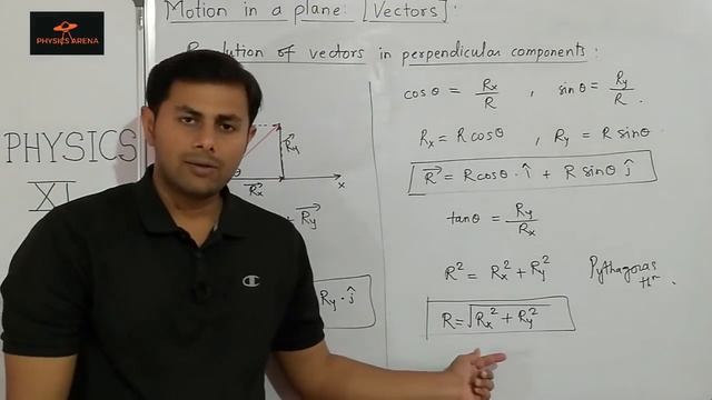NCERT Physics class 11 Motion in a Plane | 4.1 Scalars & Vectors | Parallelogram law смотреть онлайн