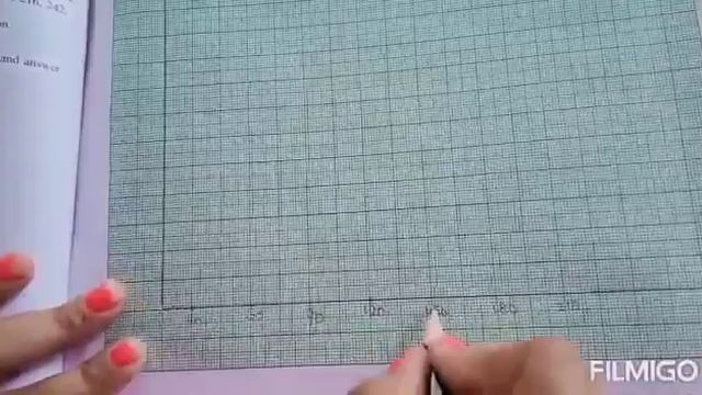 Bar, Graghs and Histograms CBSE Mathematics Grade 8th Chapter 8 (Subscribe Channel,Share & like) смотреть онлайн
