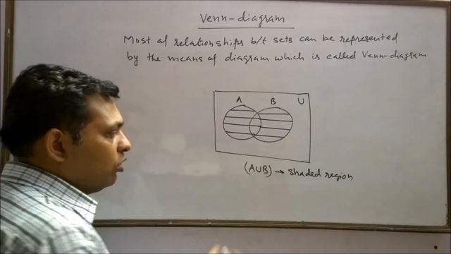 Set Theory class 11 , How to represent Sets by Venn Diagram , in english iit jee lecture смотреть онлайн