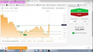 Olimp Trade отзывы развод или нет