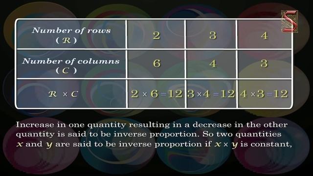Direct and inverse proportions || Inverse proportion-02 || VIII Class смотреть онлайн