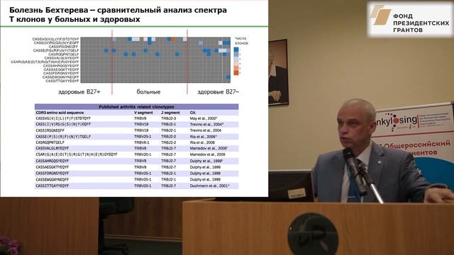 Лукьянов С.А.: Новые подходы к исследованию и лечению аутоиммунных заболеваний (болезнь Бехтерева) смотреть онлайн