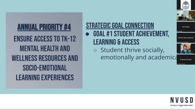 NVUSD Board of Education Meeting, August 4, 2022 смотреть онлайн