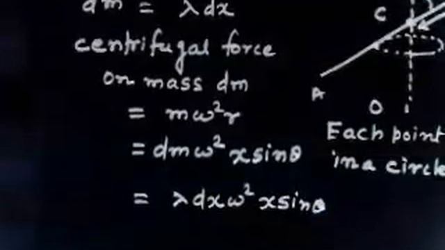 Physics I Rotational Motion I Irodov Problem-1.269 I Moment of centrifugal force смотреть онлайн