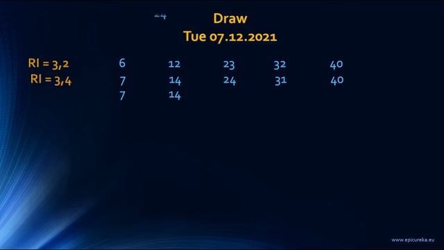 EuroMillions Winning Numbers for the Draw on Tue 07.12.2021 смотреть онлайн