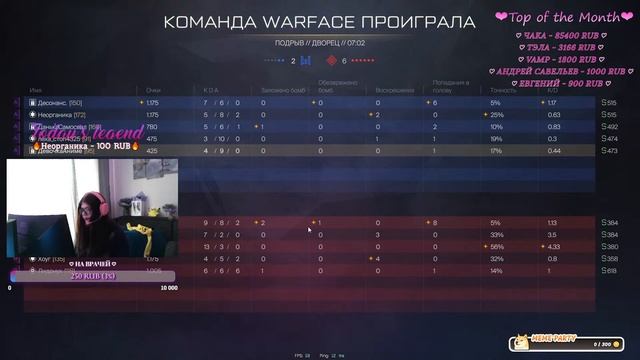 🛑 ИГРАЮ РМ С ВАМИ I ПУТЬ С НУЛЯ ДО ГМ #warface смотреть онлайн