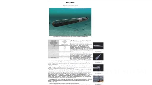 Finally: Russia's Testing The New Poseidon Nuclear Missile смотреть онлайн