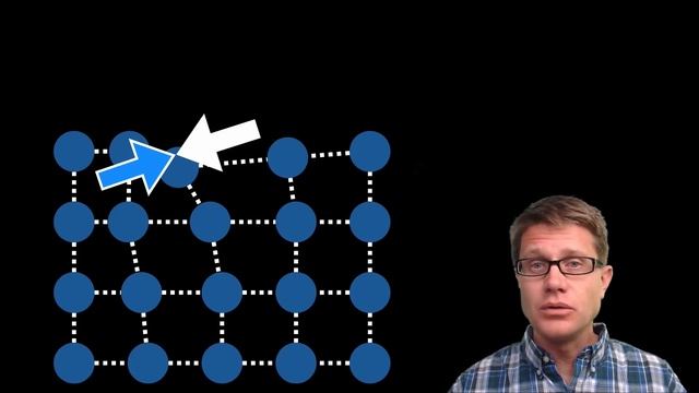 Contact Forces смотреть онлайн