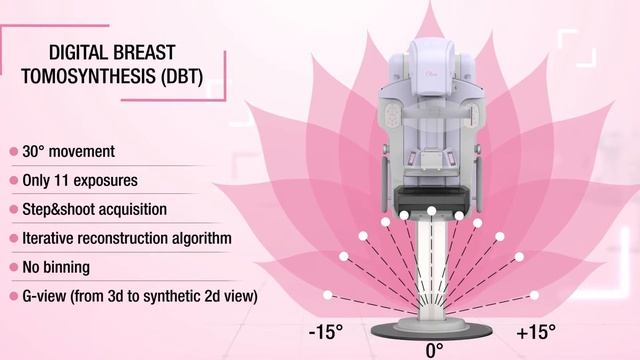 IMG GIOTTO CLASS S (40000 series) - The NEW VIDEO! смотреть онлайн