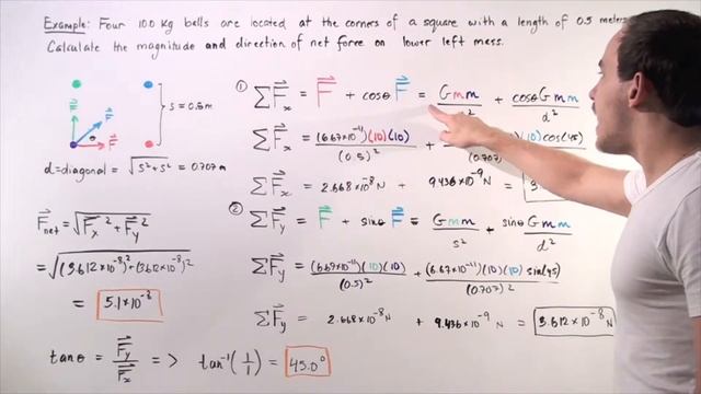 Law of Universal Gravitation Example # 3 смотреть онлайн