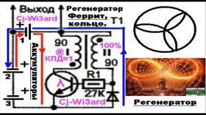 Бестопливный генератор Свободная энергия БТГ Самозапитка Cj-Wi3ard Znakopit #CjWi3ard #Znakopit #БТ