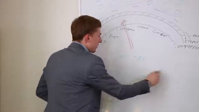 Главная цель 'Открытого дома' смотреть онлайн