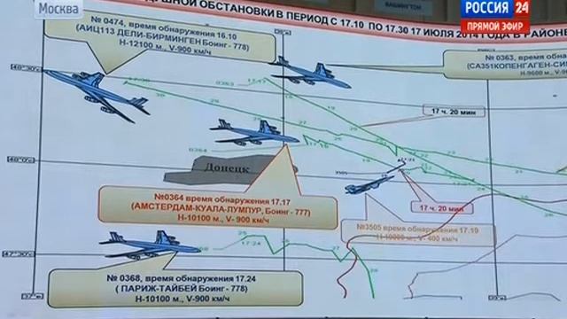 Брифинг Минобороны РФ по катастрофе Boeing 777 21 07 2014 смотреть онлайн