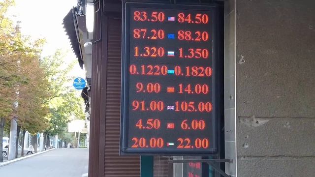 Курс валют, Рубль, Доллар, Евро, Тенге, Фунт. 6 Август. 📊🔥👍🫡 смотреть онлайн