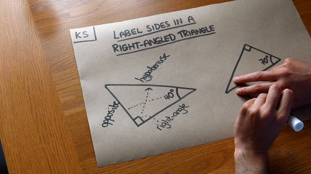 Key Skill - Labelling Sides of a Right-Angled Triangle смотреть онлайн