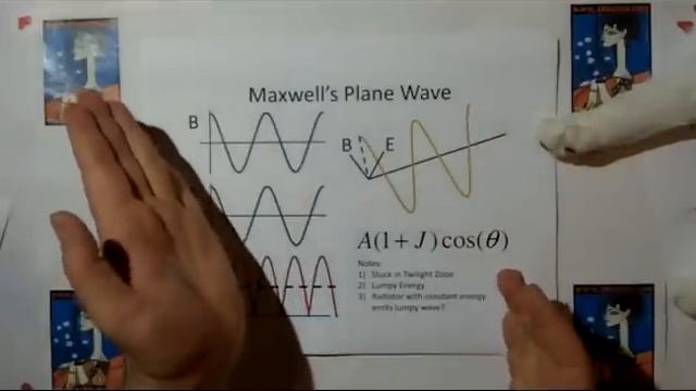 emV003: Light 2 / Maxwell 2 / Faraday's Fallacy смотреть онлайн