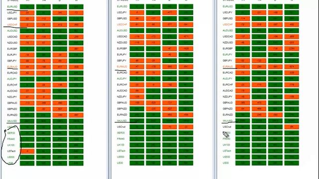 Analisi settimanale dal 04 al 08 novembre 2019 смотреть онлайн