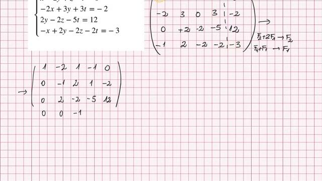 4.4. SISTEMAS DE ECUACIONES LINEALES. Método de Gauss. смотреть онлайн