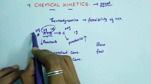 Chemical Kinetics|Introduction|Chapter-7|Class12|Chemistry|SUCCEEDERS BATCH 💥 смотреть онлайн