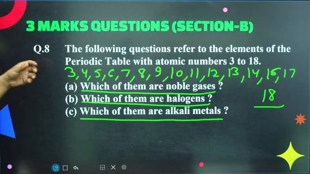 Science Class 10 Term 2 Sample Paper 03 Solutions | Guaranteed Sample Paper✔️ | Term 2 CBSE 2021-22 смотреть онлайн