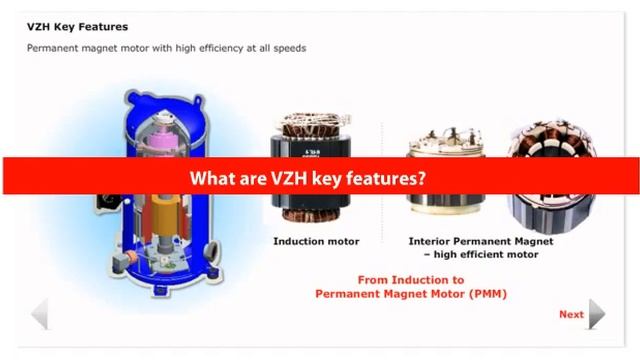 Danfoss Learning | Inverter Scroll Compressors VZH Module 1 | eLesson preview | Danfoss Cool смотреть онлайн