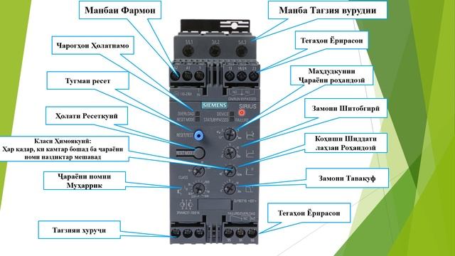 Роҳандозии Нарм, (Soft Starter), Устройство плавного пуска смотреть онлайн