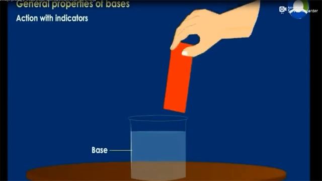 ACIDS BASES & SALT ( PART 3) смотреть онлайн
