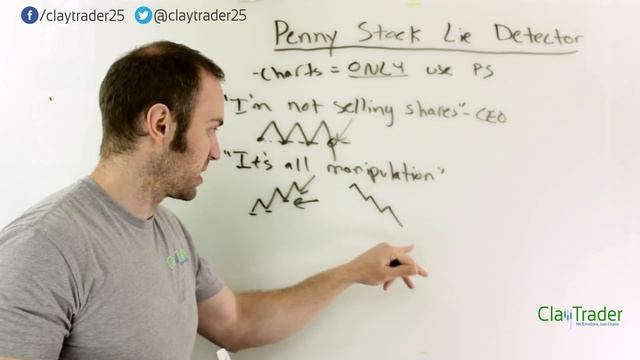 The Penny Stock Lie Detector смотреть онлайн