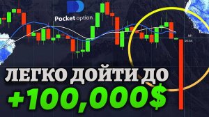 Превратил 1$ в 100,000$+. Супер стабильная стратегия Pocket option
