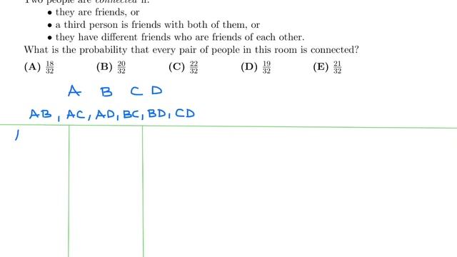 2012, Grade 9, Pascal Math Contest | Questions 21-25 смотреть онлайн