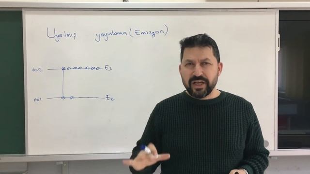Kendiliğinden Emisyon ve Uyarılmış Emisyon Lazer смотреть онлайн