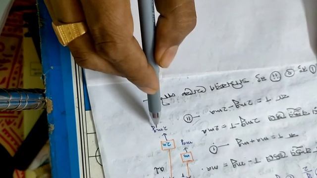 class 11,physics Newton's law of motion mcq part-2 смотреть онлайн