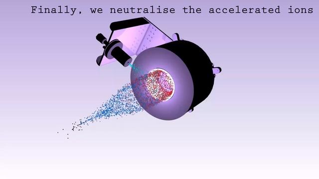 Plasma rockets смотреть онлайн