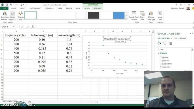 Graphing Wavelength vs. Frequency смотреть онлайн