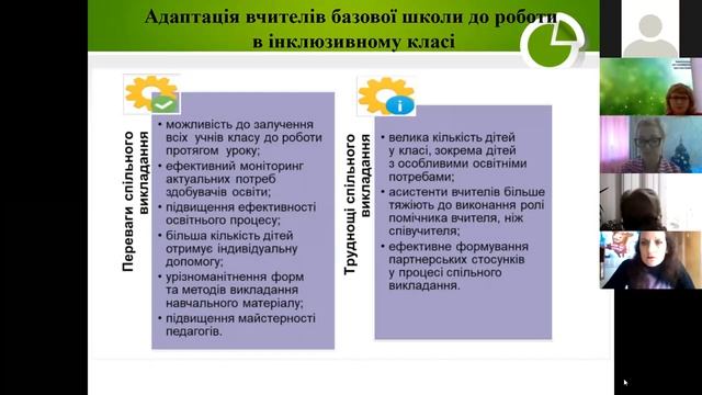Проєкт "Інклюзія в сучасному освітньому просторі" (вебінар) смотреть онлайн