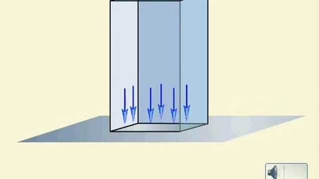 Тиск твердих тіл, рідин і газів смотреть онлайн