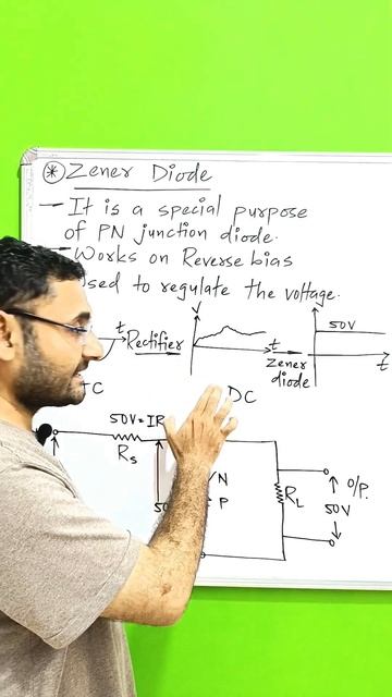 Zener Diode | as Voltage Regulator | Basic Electronics смотреть онлайн