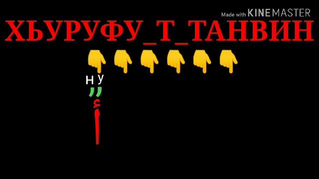 Правило Танвин смотреть онлайн
