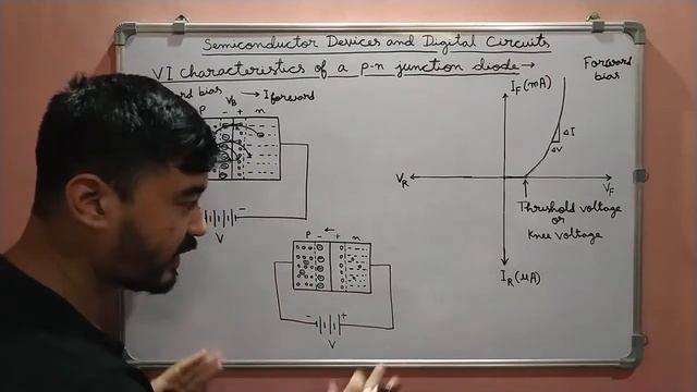 Class 12 Physics Chapter 14 || V-I Characteristics of p-n Junction Diode || Assamese Explanation смотреть онлайн
