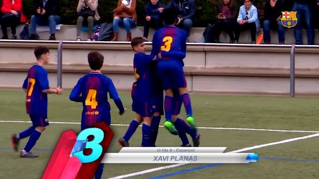 Академия. Топ 5 голов. 5-6 мая. смотреть онлайн