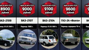 Цены на автомобили СССР