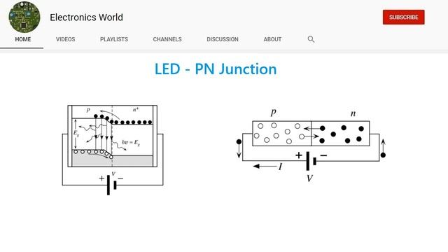 Basic Electronics | Electronics Components - Diode | Electronics Tutorials #05 смотреть онлайн