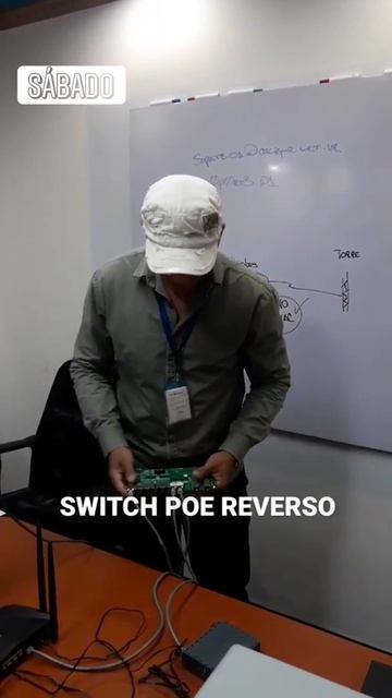 Reverse PoE Switch Review смотреть онлайн