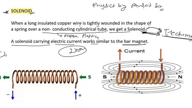 Class 7 Electricity part31 | Solenoid смотреть онлайн